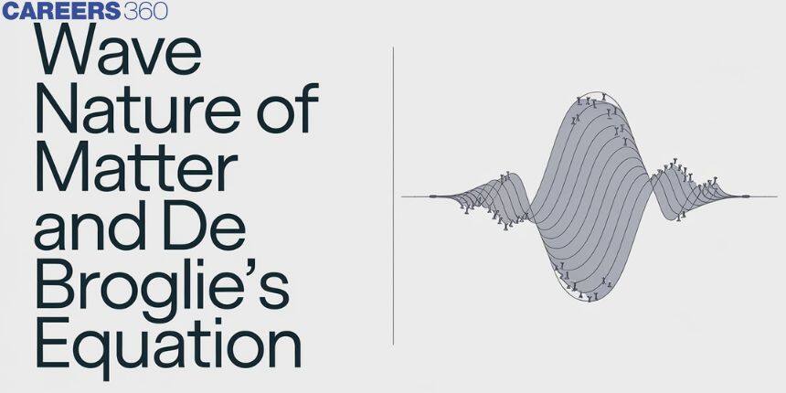 Wave Nature Of Matter And De Broglie's Equation